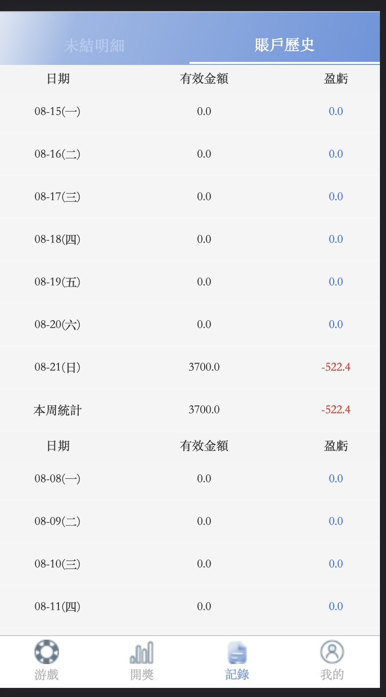 【优选源码】SG138仿迪士尼带采集器 - 截图5