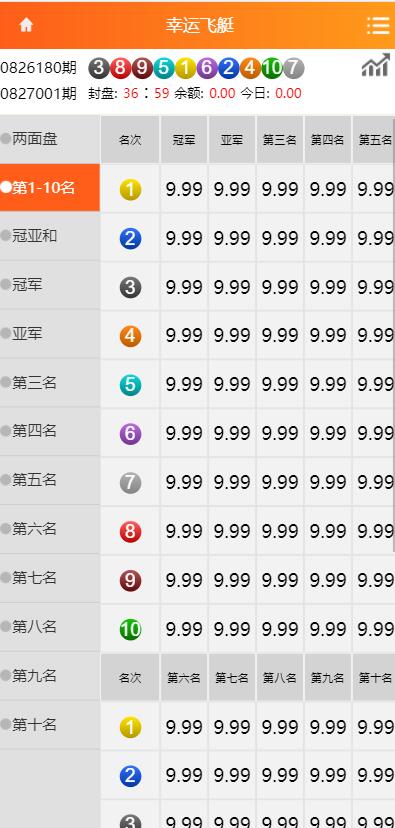 【优选源码】重度二开大富/wap彩球/采集全修复 - 截图1