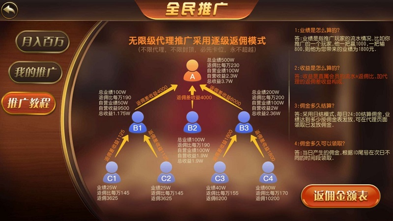 【优选源码】全新二次开发万利棋牌系统(亿众国际)免服务号+免openinstall - 截图4