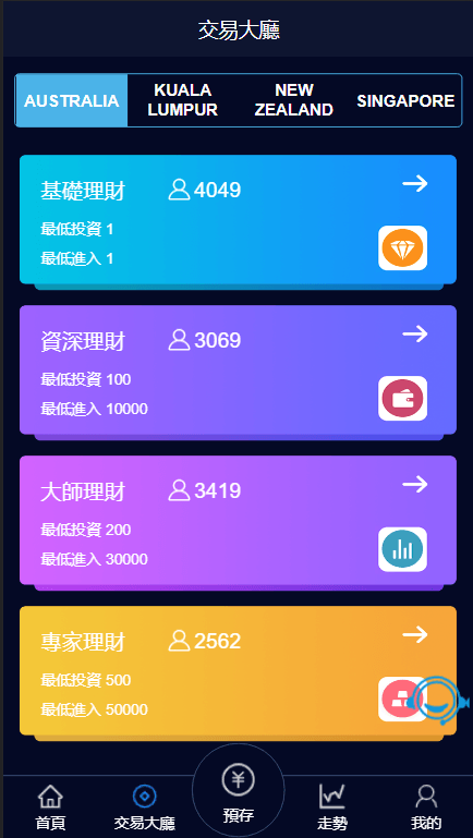 【优选源码】VUE伪交易所PC28/三语言pc28游戏源码/前端vue纯源码/带在线客服系统 - 截图3