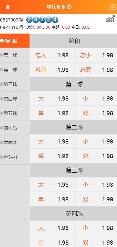 【优选源码】重度二开大富/wap彩球/采集全修复 - 截图3