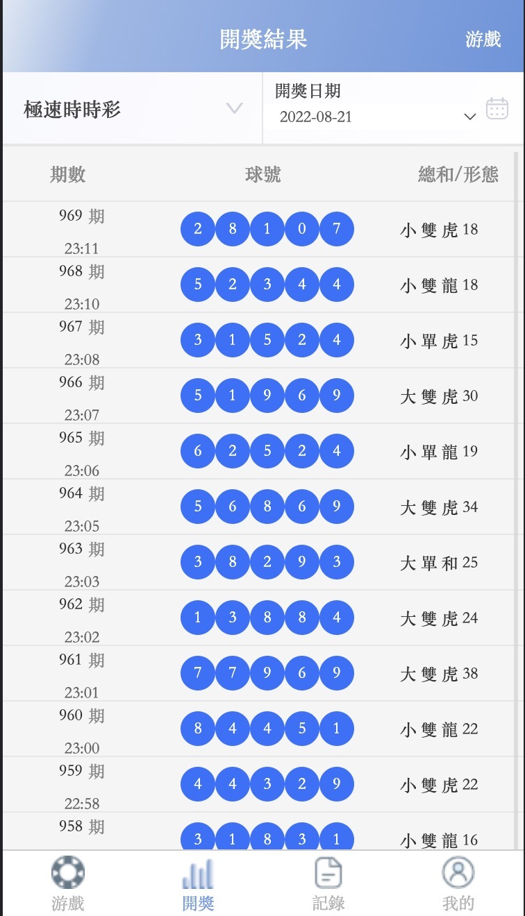 【优选源码】SG138仿迪士尼带采集器 - 截图4