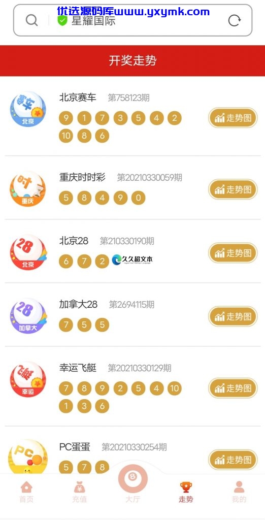 【优选源码】【商业资源】秒杀NG28的星耀28/vue前端/前后端分离/双面盘/独立代理后台/可封装APP - 截图12