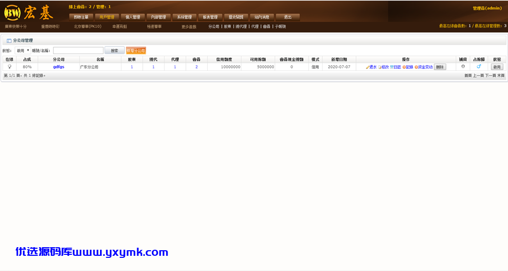 【优选源码】2021版BW宏基OA信用现金盘,PHP全开源修复版本,欢乐彩源码,带手机简版 - 截图2