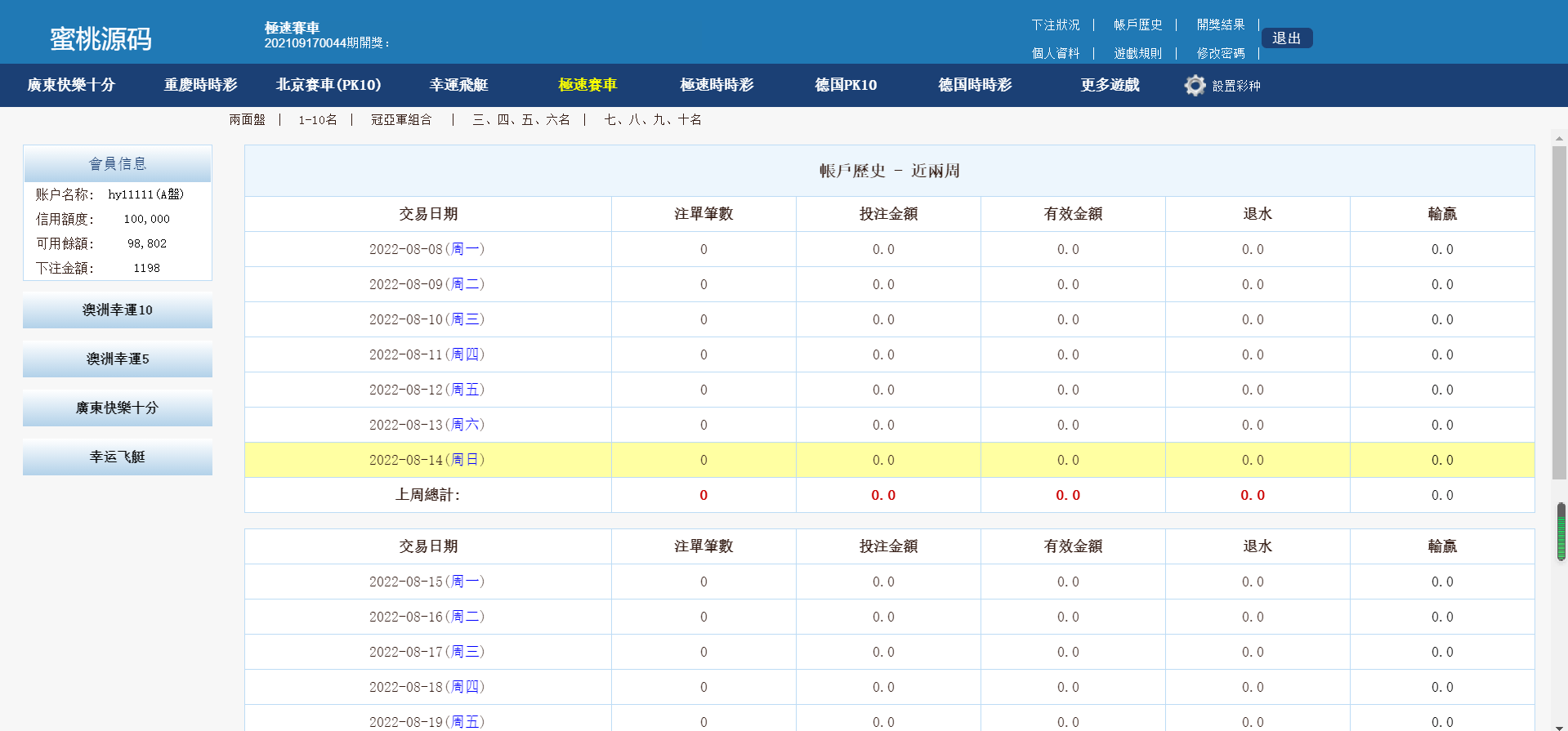 【优选源码】全新版SG138信用盘|仿双赢迪士尼系统|带预设开奖结果|全源无加密|带搭建教程 - 截图4