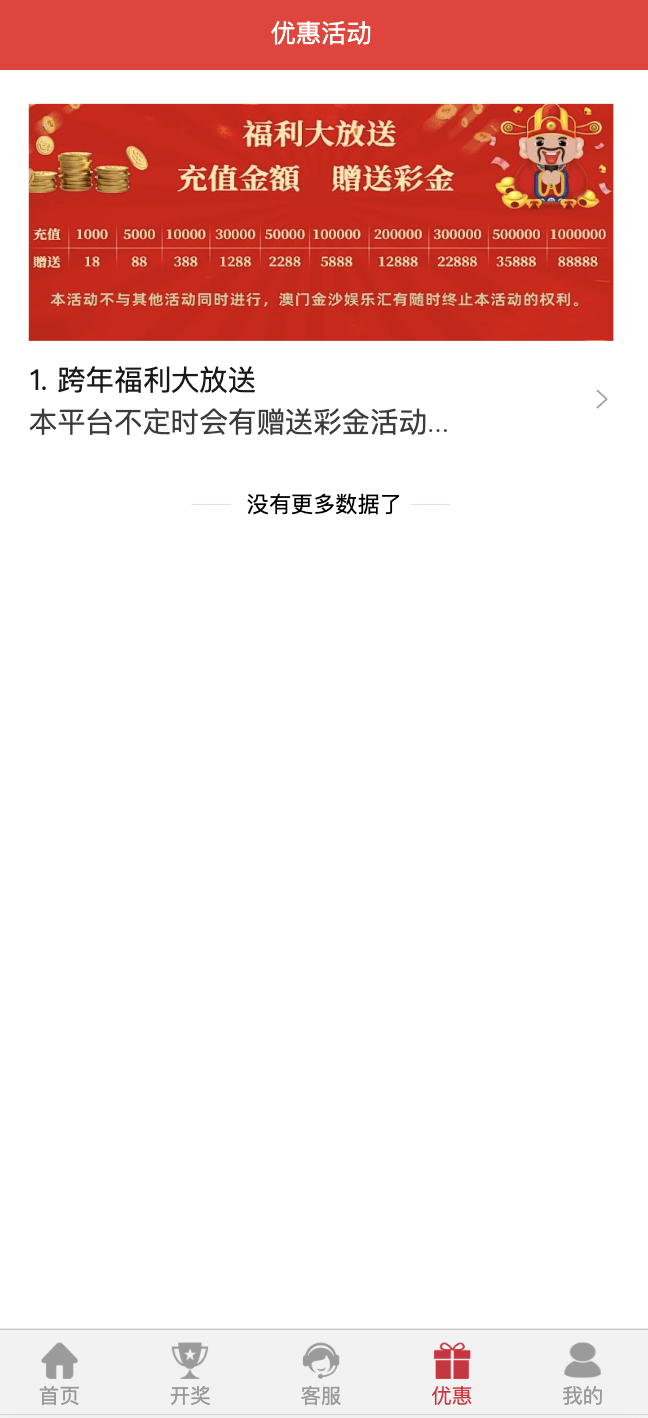 【优选源码】二开彩票源码/前端uniapp+完整数据+新UI+全部私彩+控制彩种 - 截图4