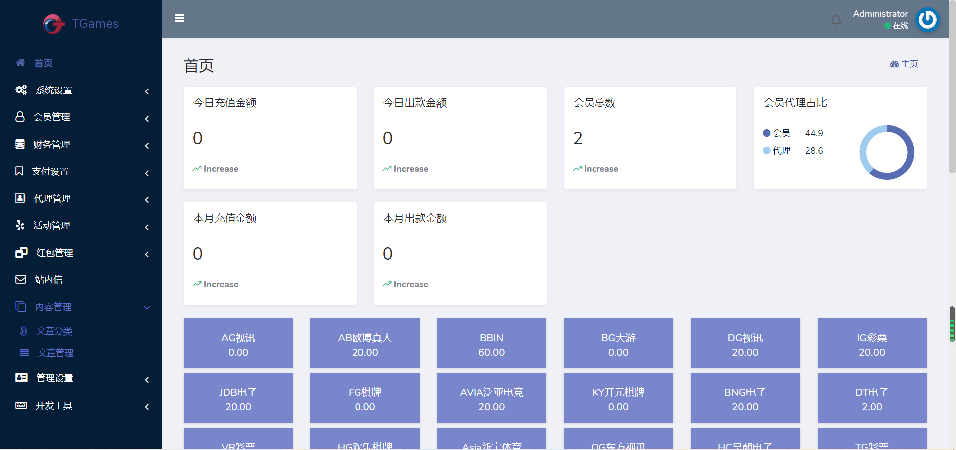 【优选源码】欧宝娱乐城系统源码TG游戏API接口厂商|新增USDT通道|附搭建教程 - 截图9
