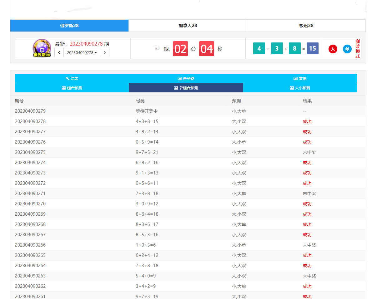 【优选源码】为客户定制开发的幸运28开奖网源码,加拿大28走势图,幸运28计划开奖预测网站 - 截图5