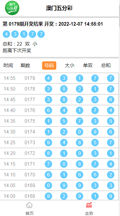 【优选源码】新彩吧开奖网-几十种彩种,后台可预设 - 截图1