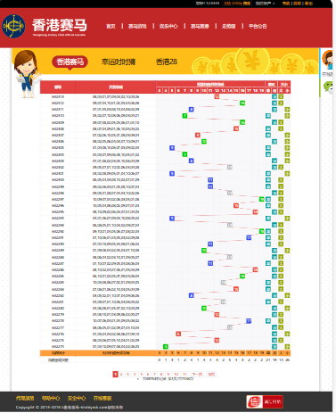 【优选源码】香港赛马游戏+幸运时时彩+28游戏 完美运营 - 截图5