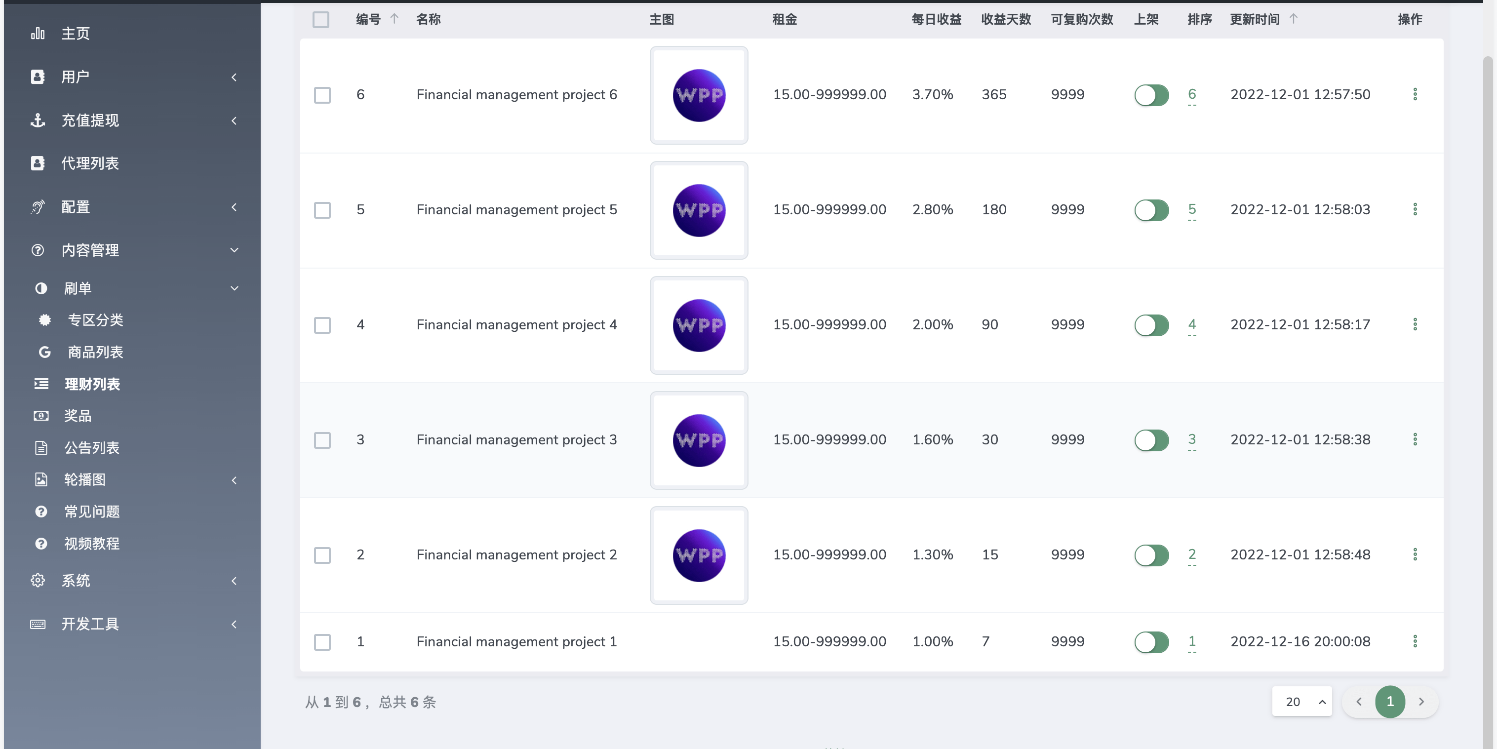 【优选源码】REMDO海外刷单投资理财源码/英文刷单理财盘/vue编译后前端 - 截图19