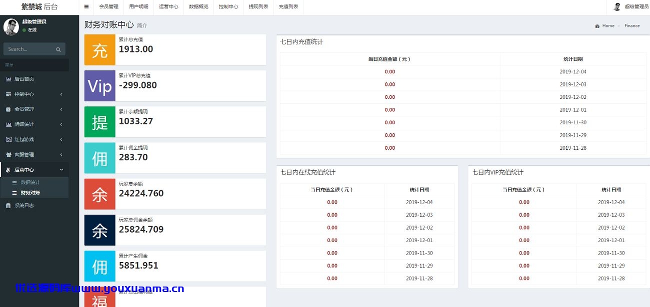 【优选源码】原版红包源码大富豪红包扫雷网站源码服务器完整打包版运营版/非外面那些残缺版/带视频搭建教程 - 截图6