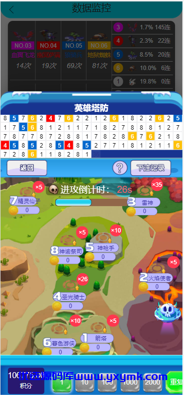【优选源码 首发】繁星屠龙 菠菜投注 - 截图3
