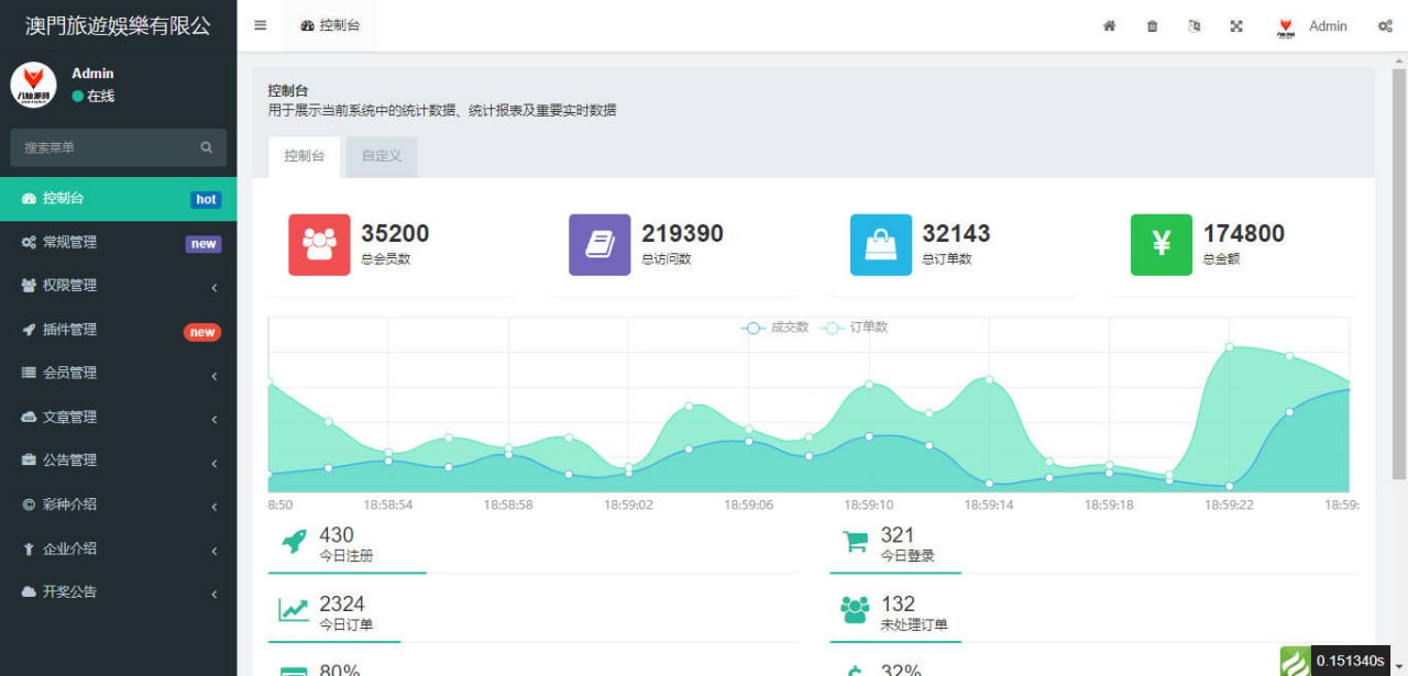 【优选源码】台湾大乐透，澳门大乐透，各种大乐透的，这套相当于一个模板 - 截图1
