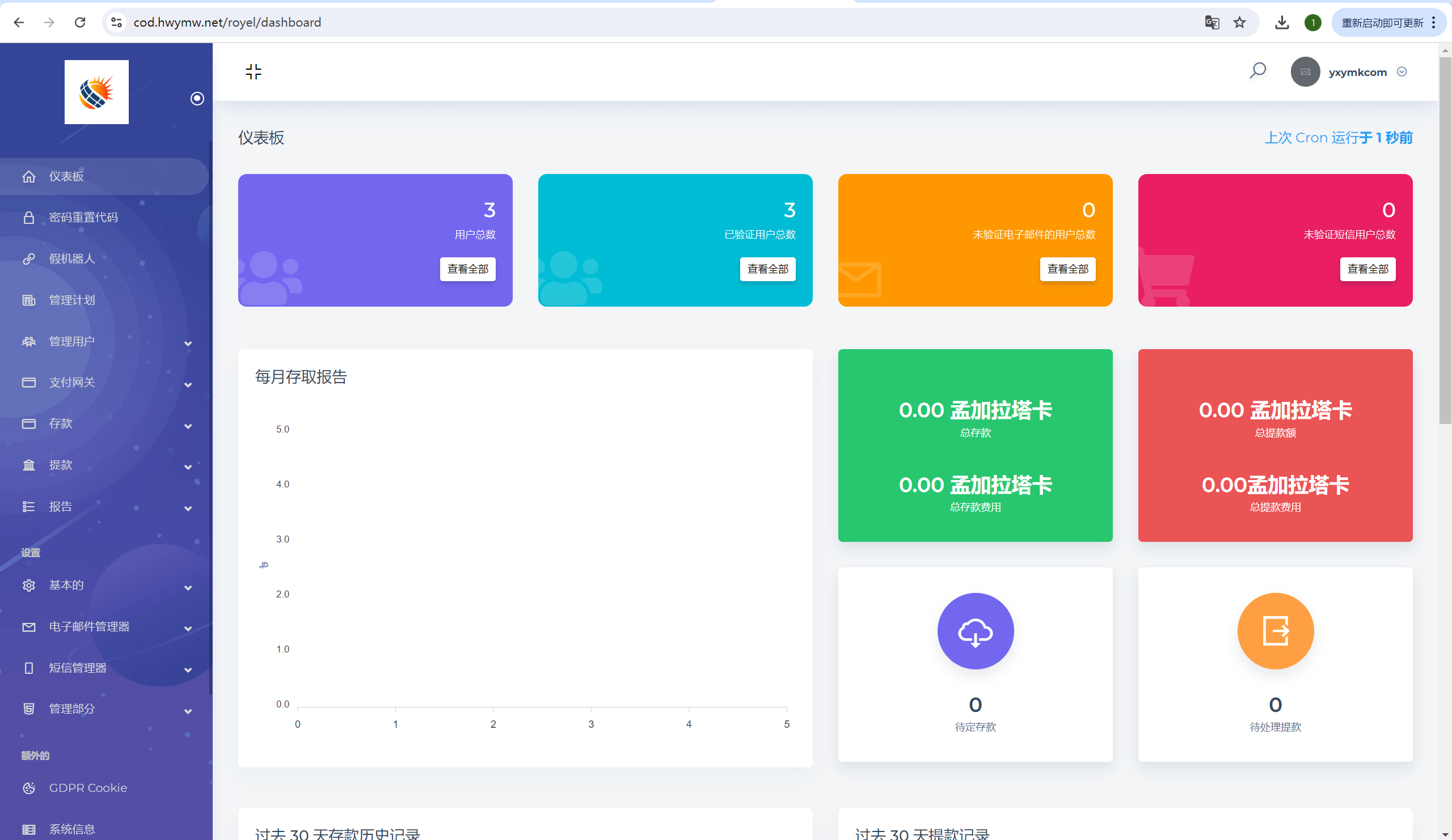 【优选源码】海外Magic投资理财系统源码 - 截图8