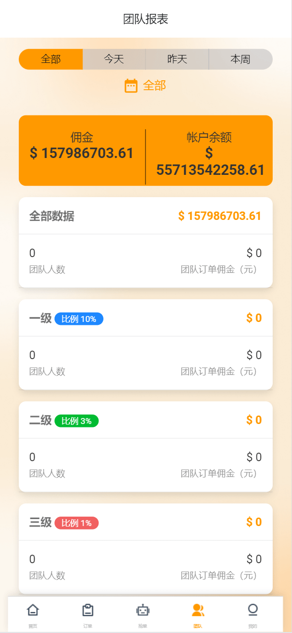 【优选代售】八国语言抢单系统源码 海外多语言刷单抢单系统源码-搭建简单thinkphp框架支持u充值 - 截图11