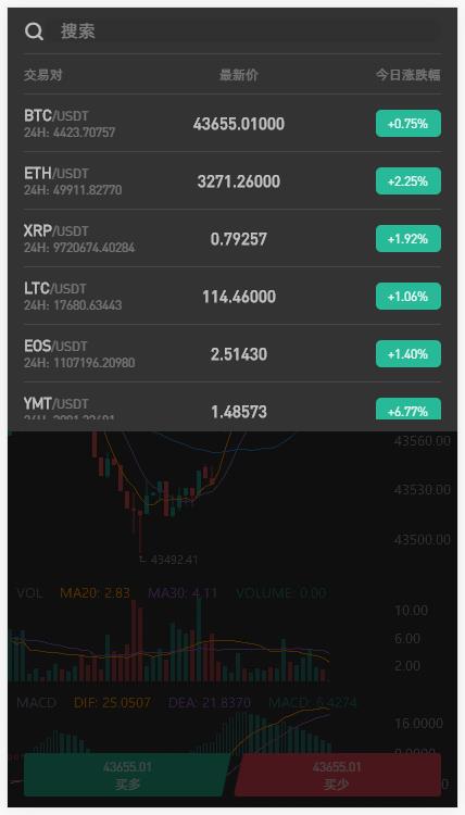 【优选代售】八种语言 全新UI设计交易所源码 币币 合约 期权 IEO 锁仓挖矿 投资理财 区块链源码