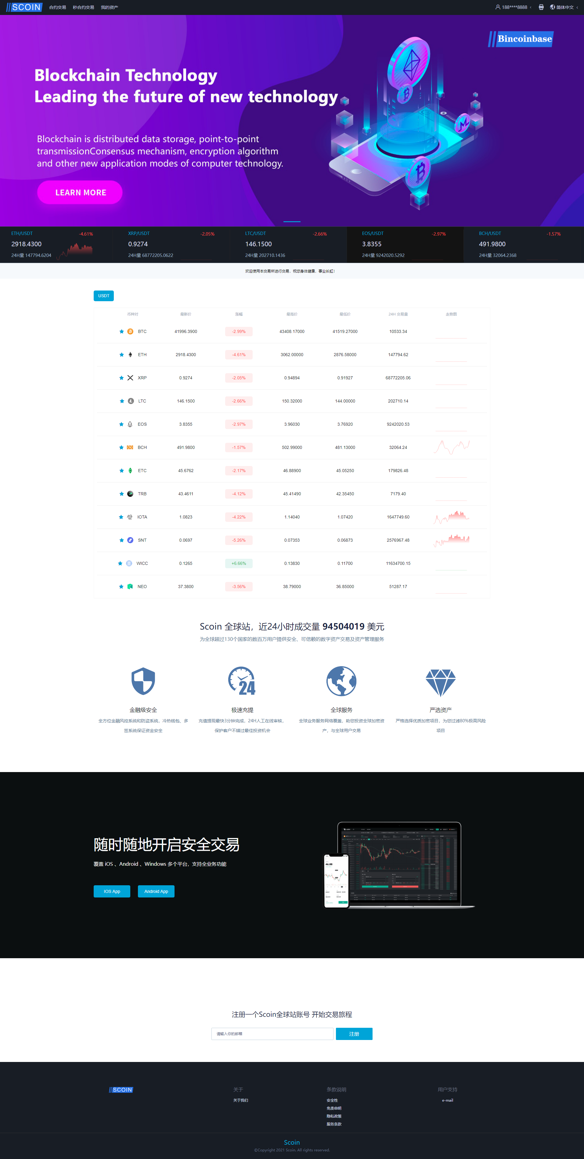 【优选代售】新币币交易所|区块链合约交易所|USDT秒合约/杠杆/C2C法币交易,完美在线运营版,五种语言 - 截图5