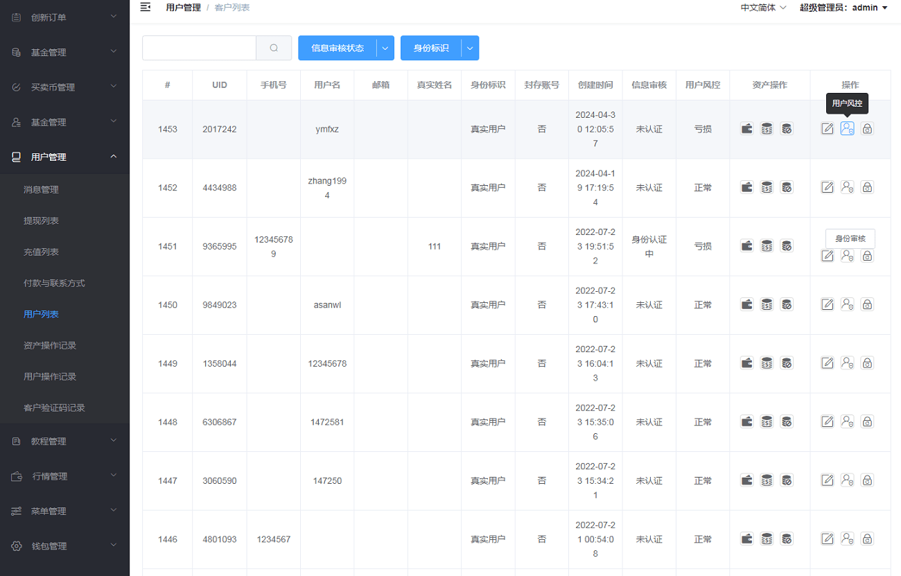 【优选代售】运营版USDT/BTC虚拟币微交易系统源码,微盘源码,外汇期货数字货币伪交易所源码 - 截图12