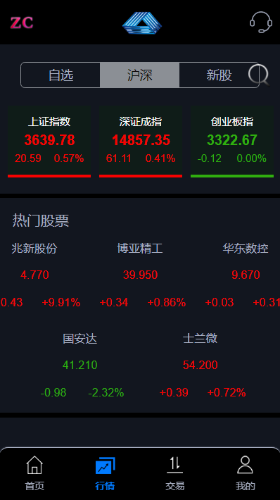 【优选代售】全新股票php版本纯源码,采用tp框架,带打新功能,功能完善,可随意二开,绝对的运营版本 - 截图4