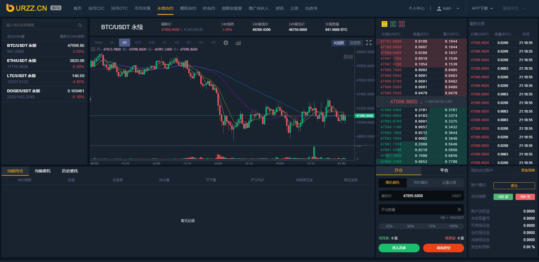 【优选代售】BIZZAN币严交易所完美修复完整版 - 截图19