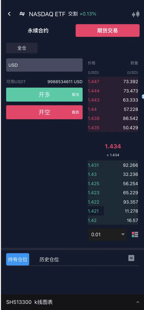 【优选代售】10国语言java版综合交易所系统/股票/外汇/虚拟币交易所系统/全开源/合约/c2c - 截图2