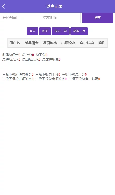 【优选源码】【商业资源】二开的NG28/全新UI/第一套/资源已补 - 截图4