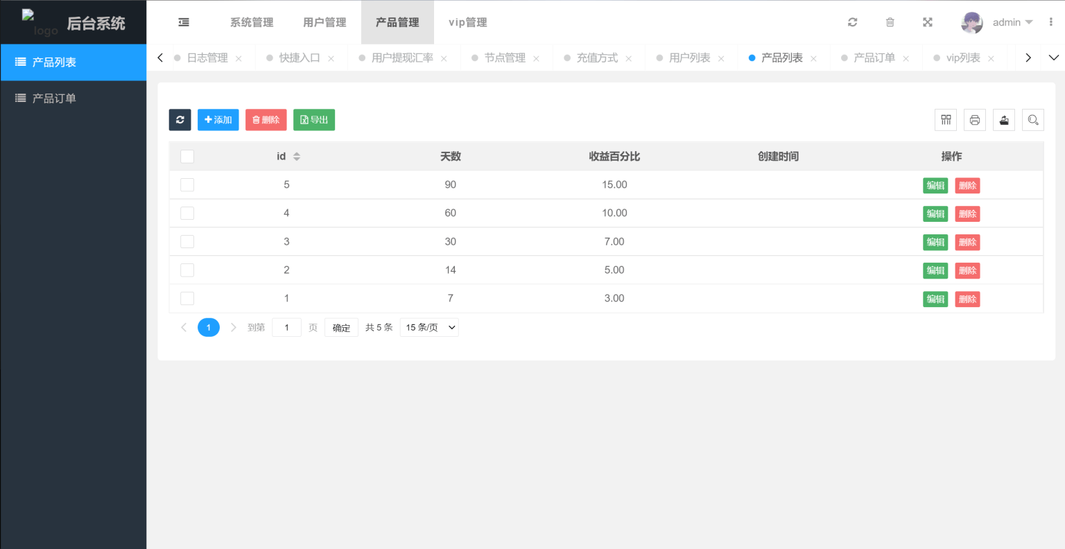 【优选源码】新版本多语言USDT虚拟币投资理财系统源码 - 截图10