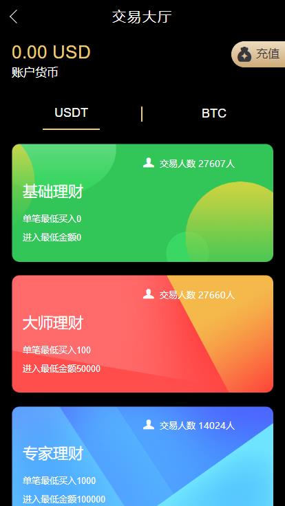 【优选代售】多语言/完美BTC/USDT/28伪交易所 - 截图2