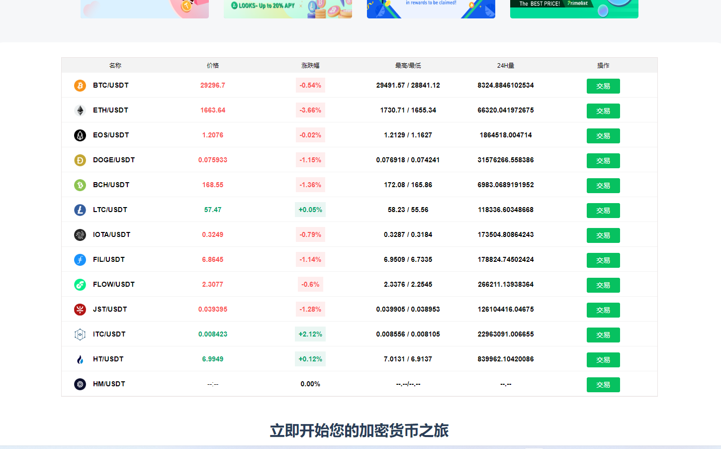 【优选代售】新版交易所 ui界面都不错功能完整认购挖矿合约 - 截图14