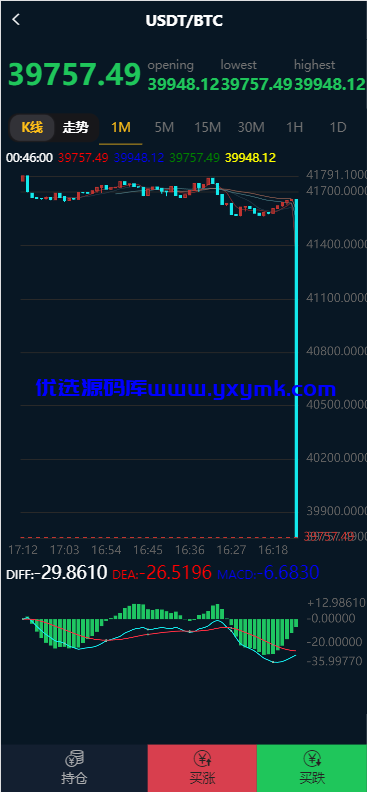 【优选源码】汇通ICM交易所修复版本可运行/四语言 - 截图2