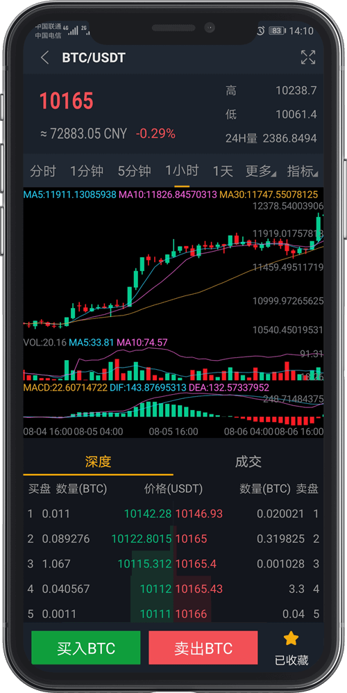 【优选代售】BIZZAN币严交易所完美修复完整版 - 截图2