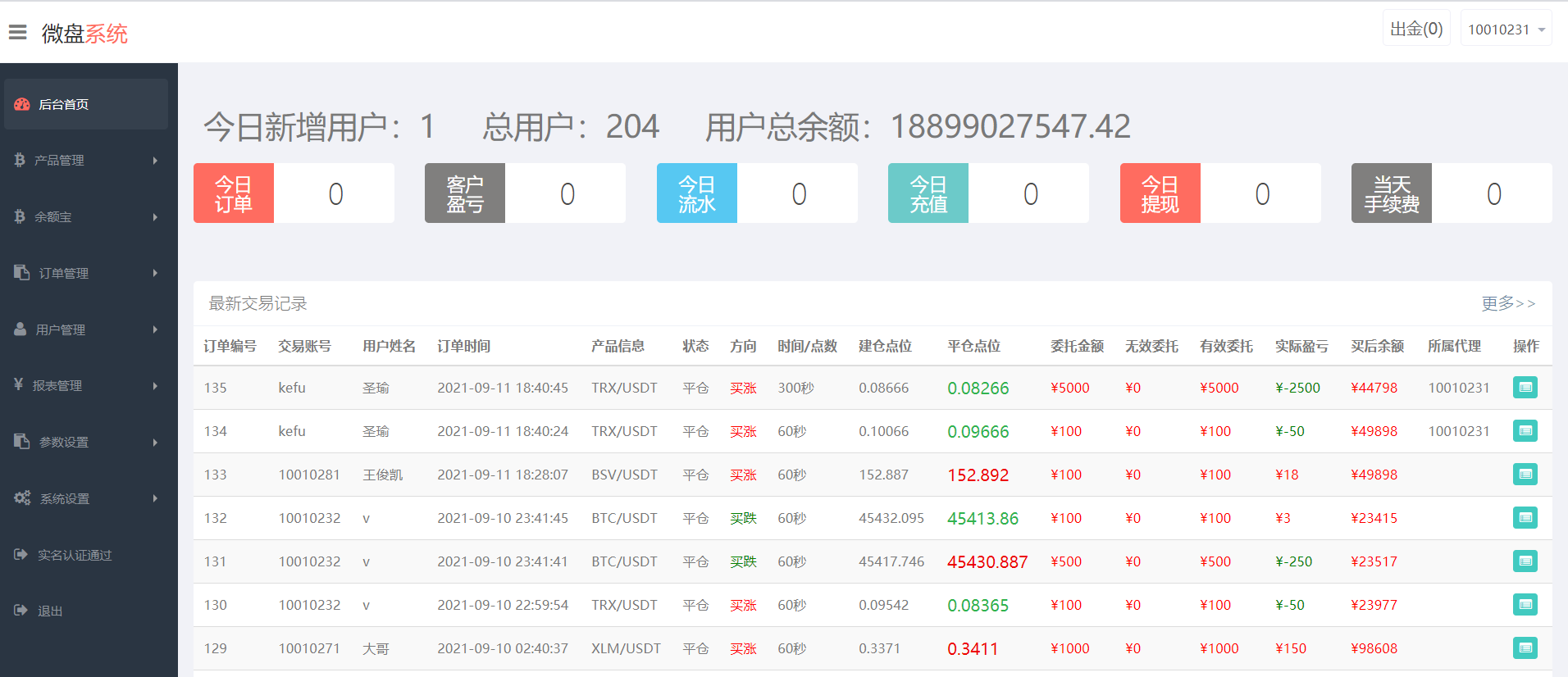 【优选代售】二开完整微盘k线正常微交易带余额宝运营源码 - 截图8