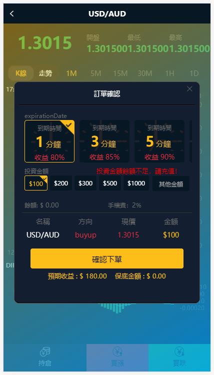 【优选代售】修复版 5国语言外汇盘 K线正常 - 截图2