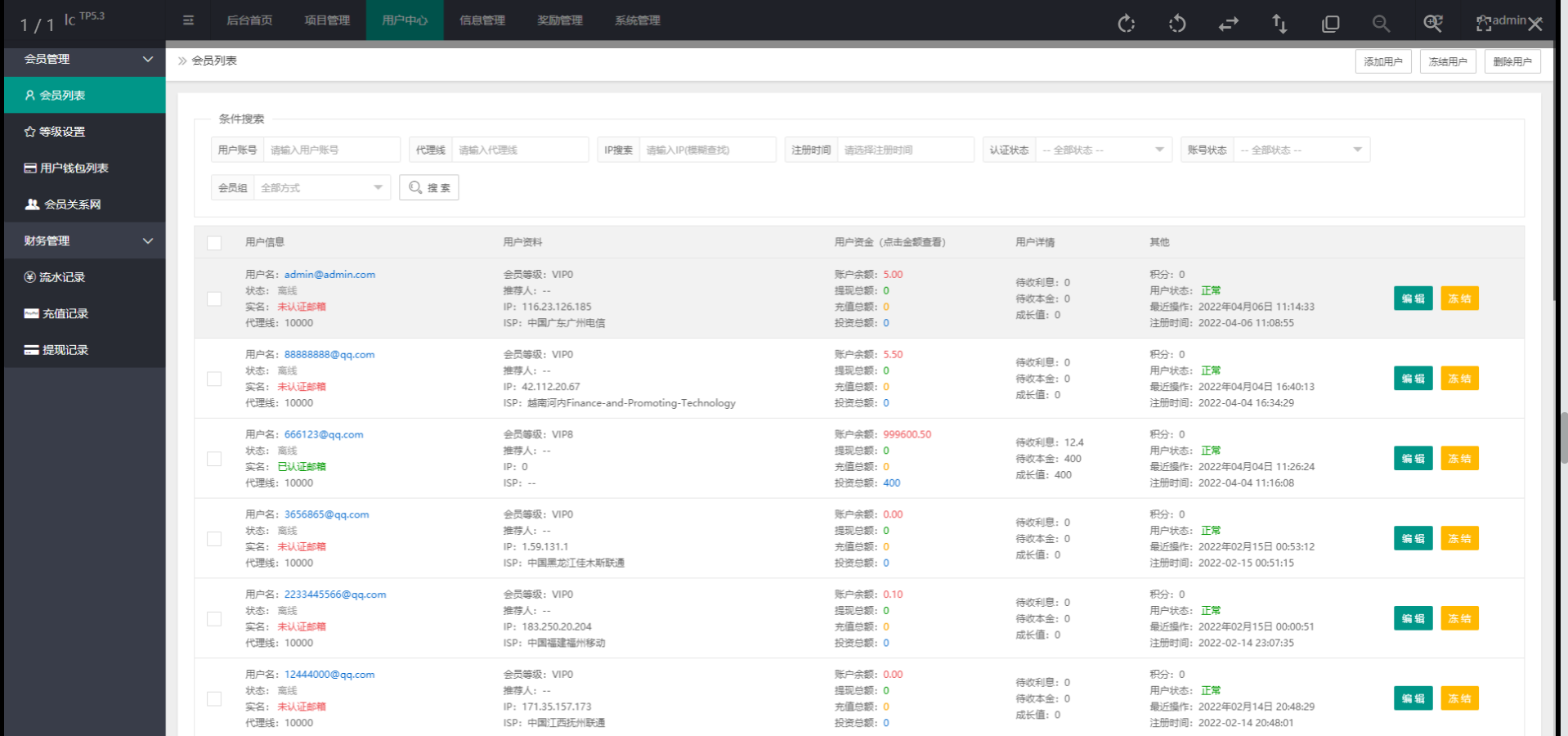 【优选代售】八国语言国际理财返利基金海外投资源码 - 截图15