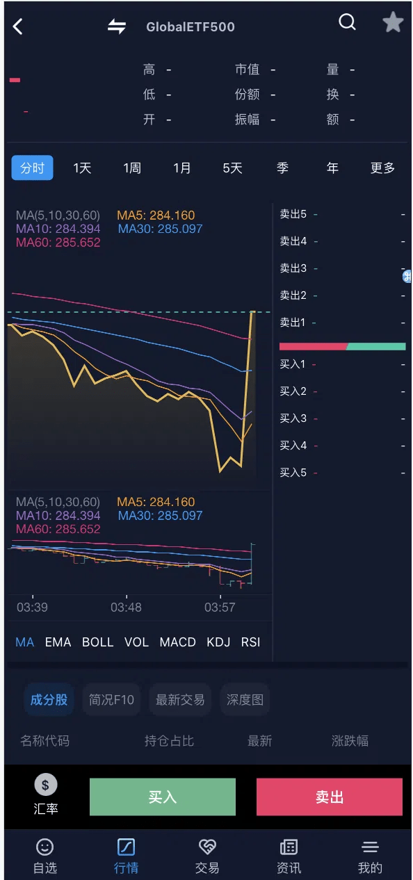 【优选代售】10国语言java版综合交易所系统/股票/外汇/虚拟币交易所系统/全开源/合约/c2c - 截图4