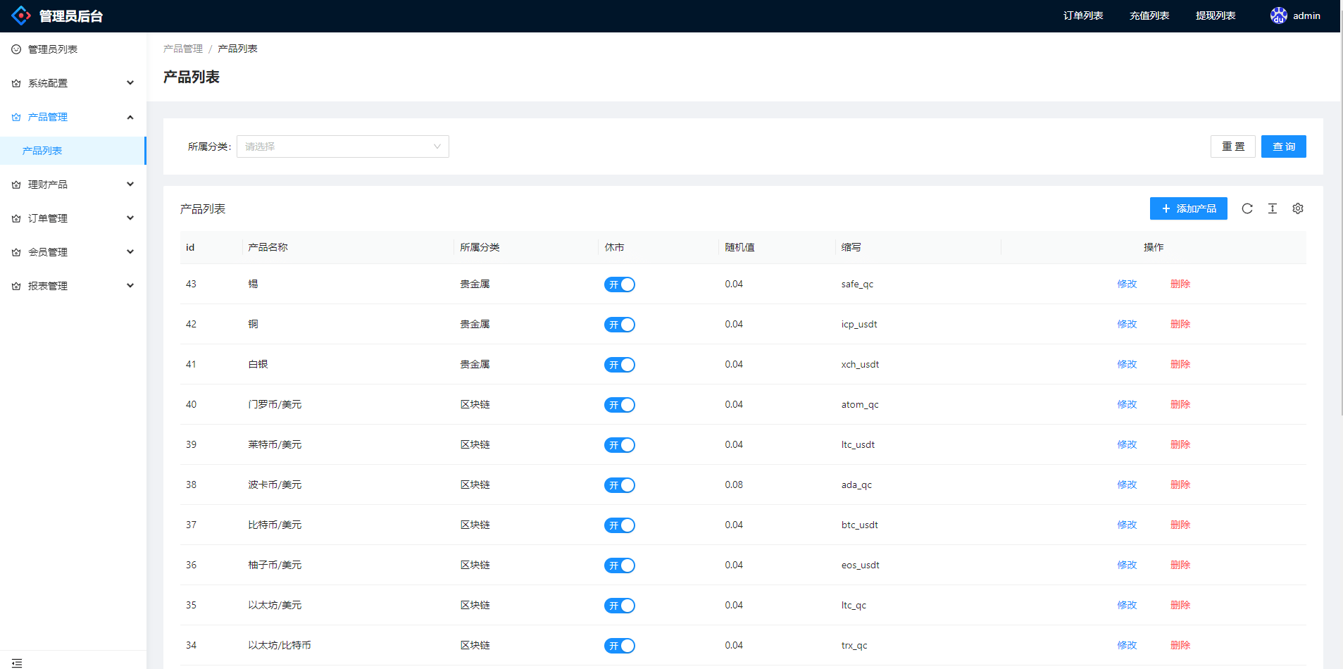 【优选代售】完整版多语言微交易系统/外汇虚拟币贵金属微盘源码/新增群控单控/前端vue - 截图16