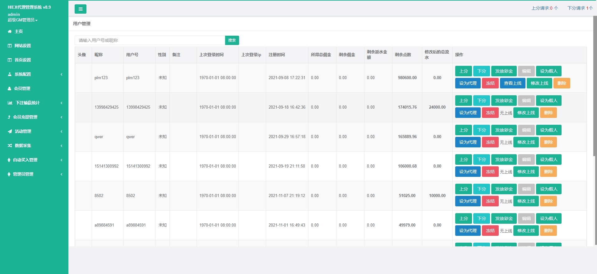 【优选代售】多语言/完美BTC/USDT/28伪交易所 - 截图8