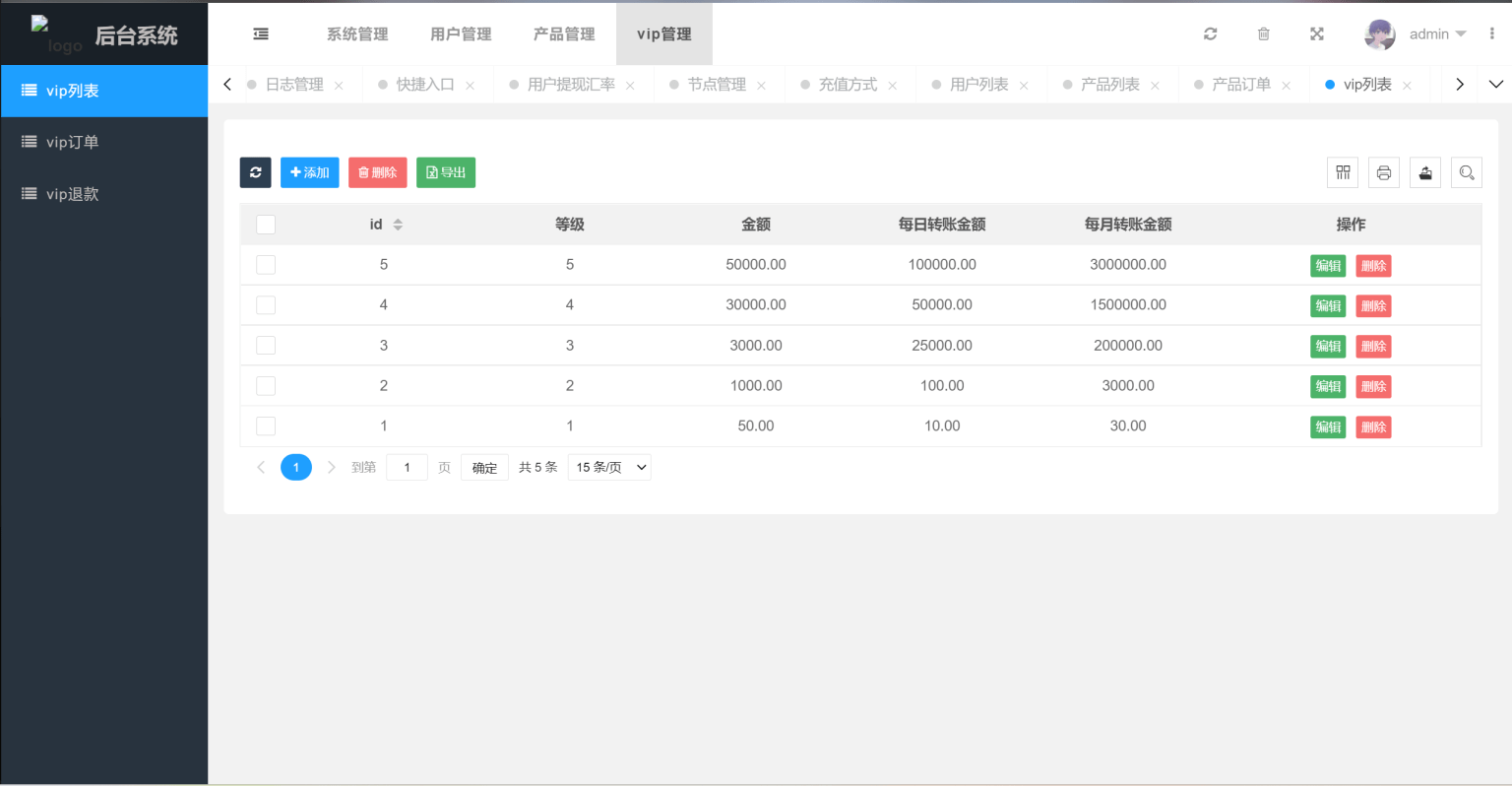 【优选源码】新版本多语言USDT虚拟币投资理财系统源码 - 截图11
