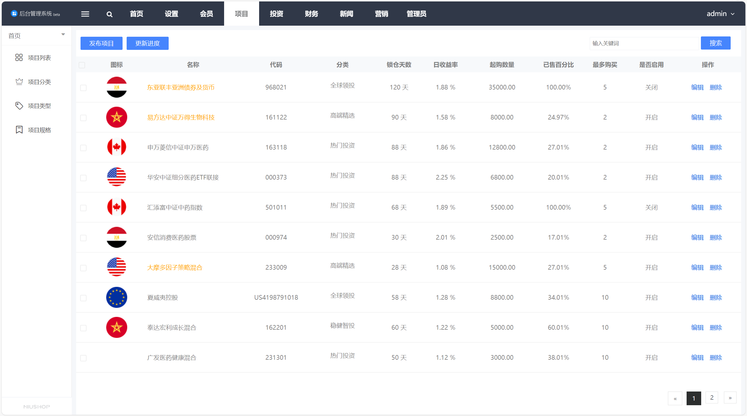 【优选代售】投资 债券及货币理财大师二开ui源码 - 截图16