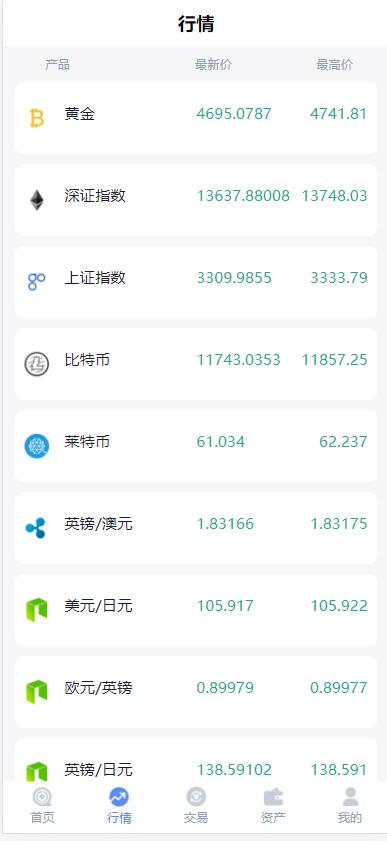 【优选代售】外汇_微盘_二开美化的_完整可运行亲测 - 截图3