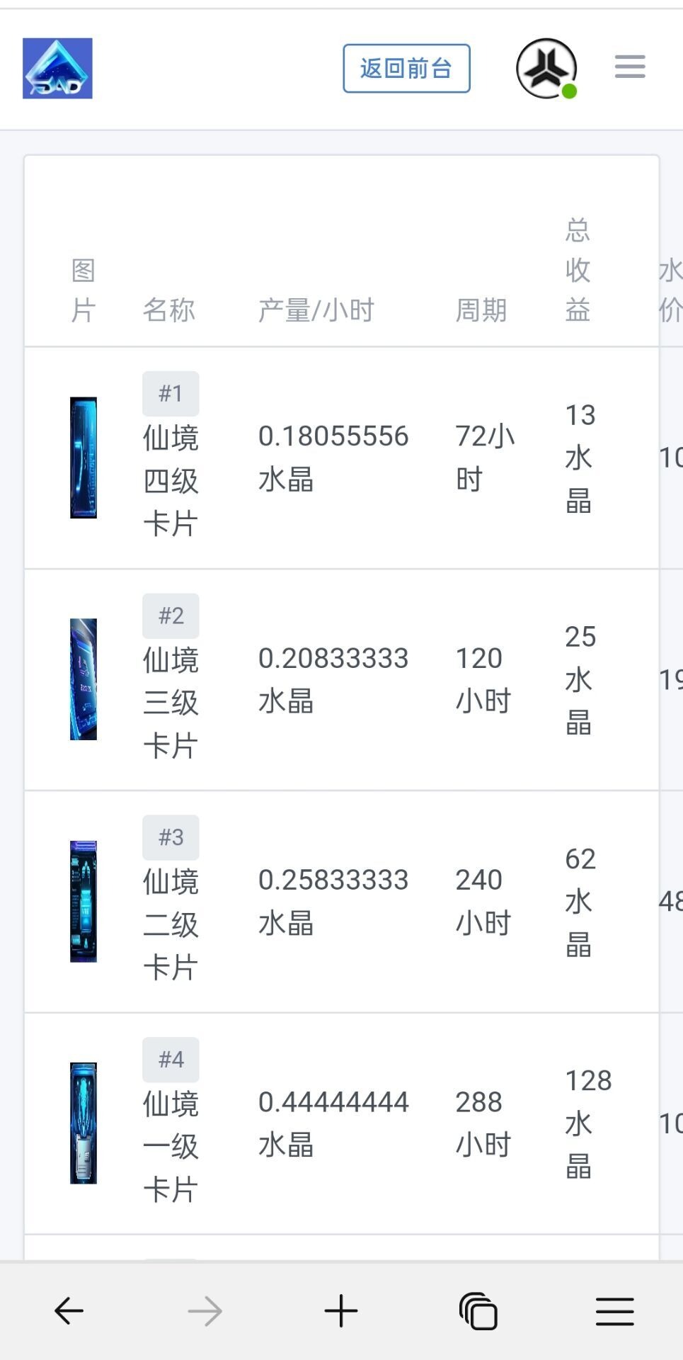 【优选代售】点对点区块链源码/矿机/商城/交易大厅 - 截图8