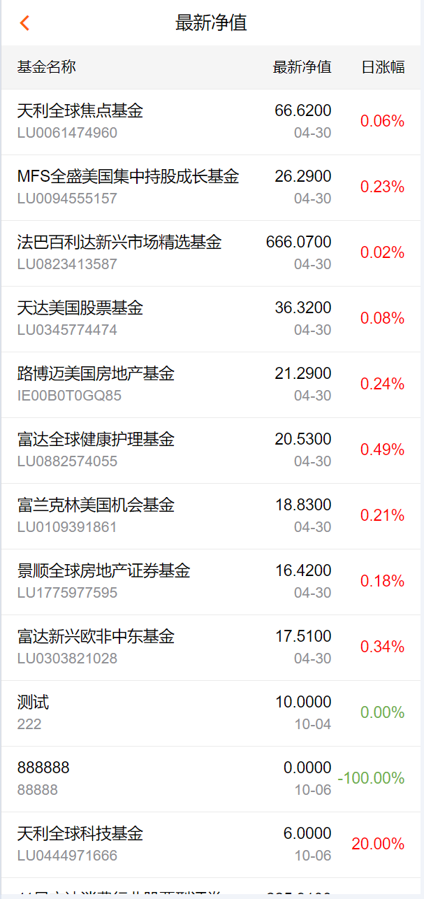 【优选代售】投资理财基金/募捐/会员积分商城 - 截图3
