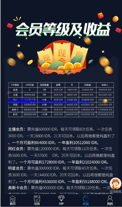 【优选代售】VUE源码版/国际版多语言点赞抖音分享点赞任务平台源码(九种语言) - 截图8