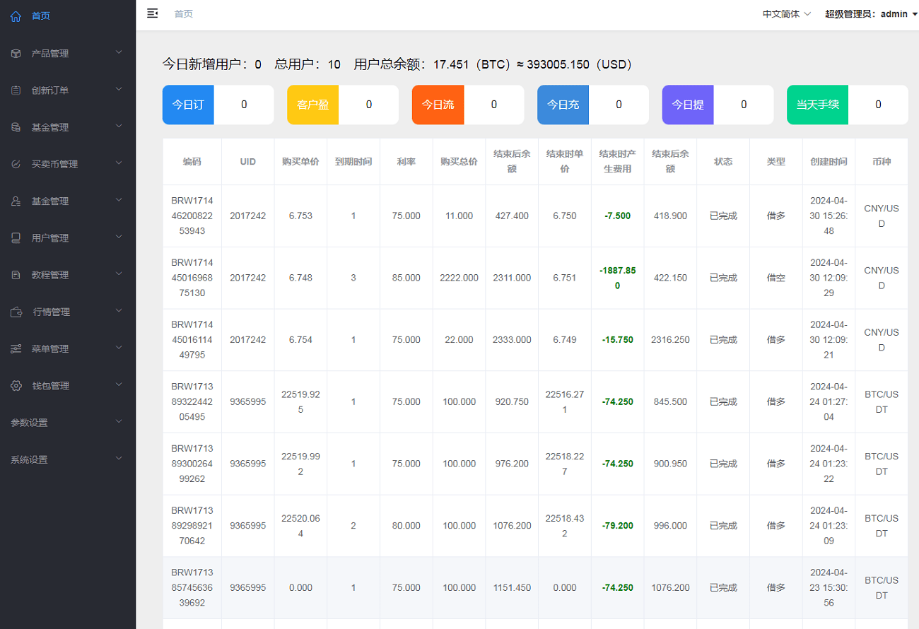【优选代售】运营版USDT/BTC虚拟币微交易系统源码,微盘源码,外汇期货数字货币伪交易所源码 - 截图15