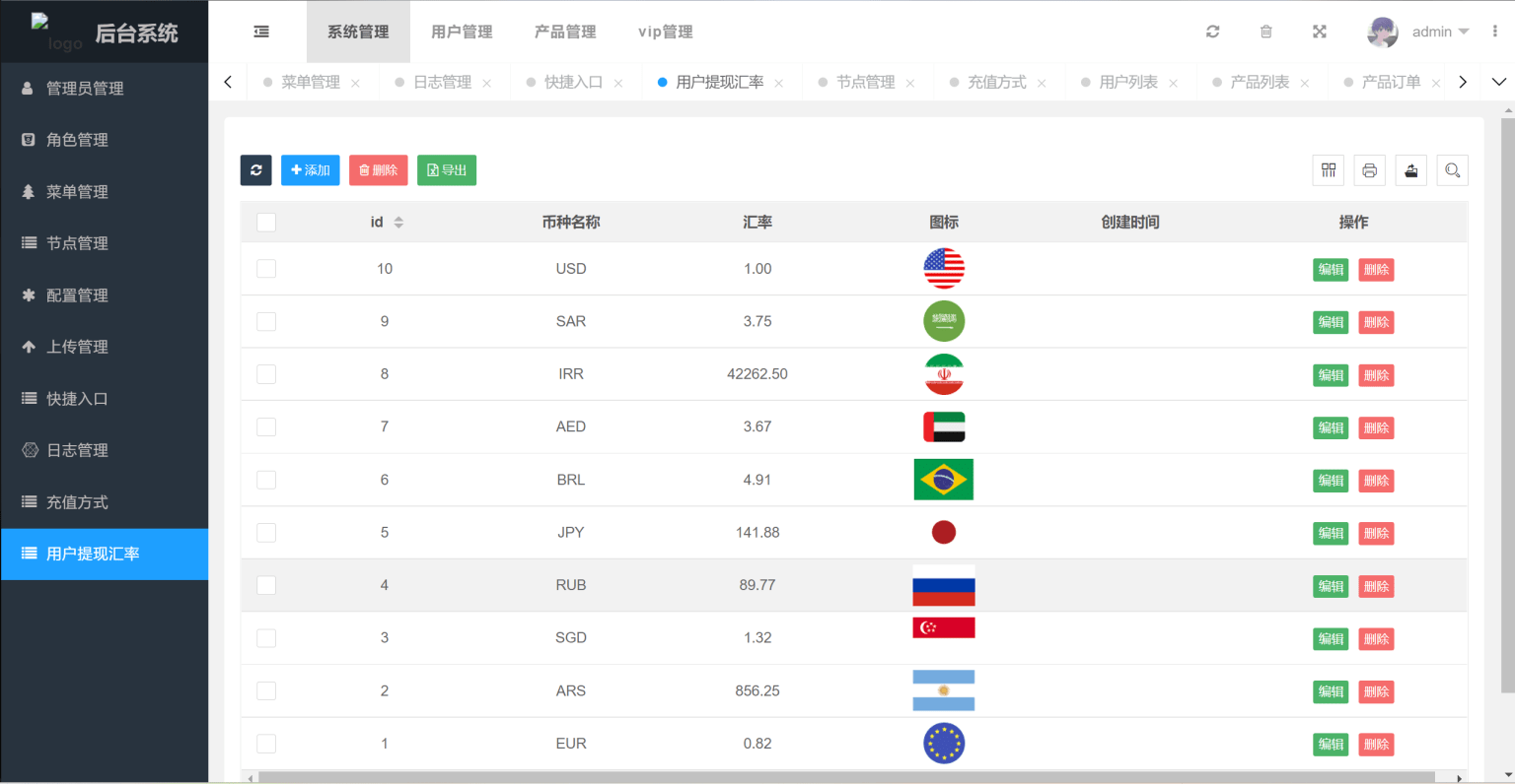 【优选源码】新版本多语言USDT虚拟币投资理财系统源码 - 截图8