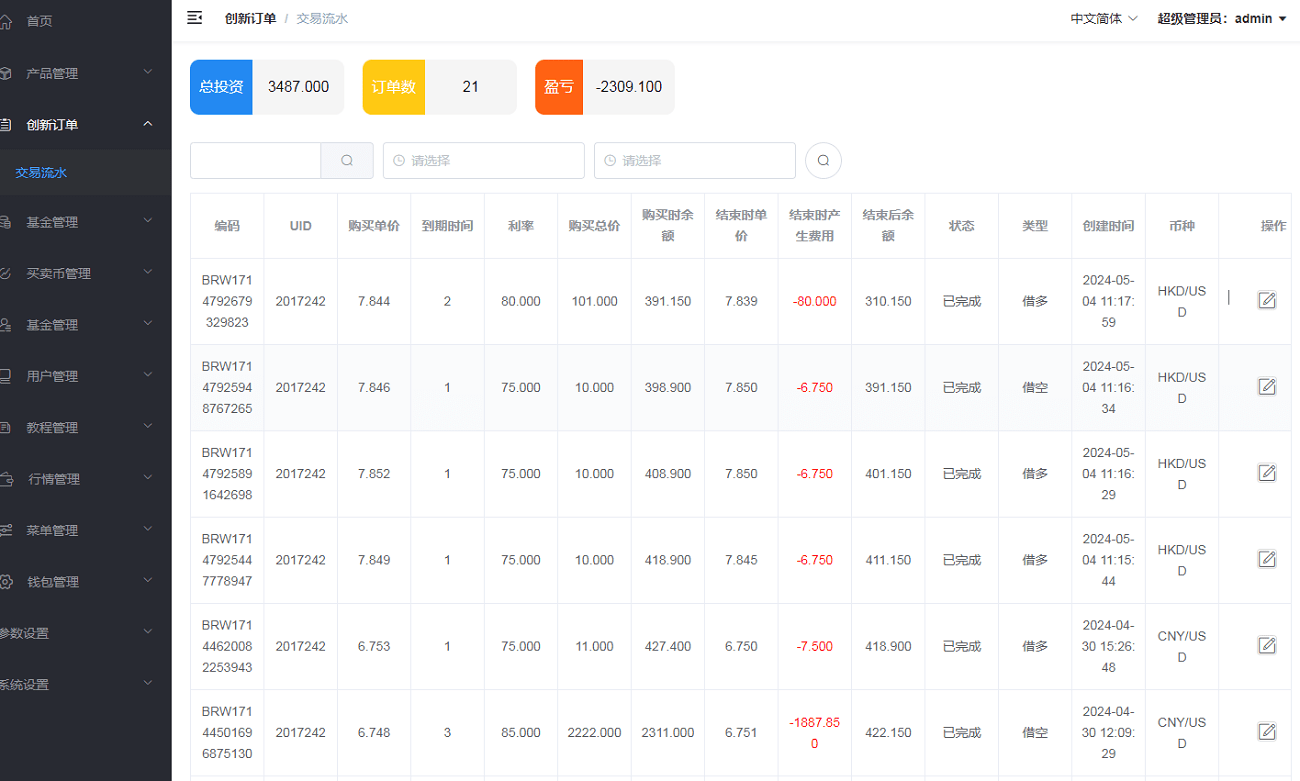 【优选代售】运营版USDT/BTC虚拟币微交易系统源码,微盘源码,外汇期货数字货币伪交易所源码 - 截图14