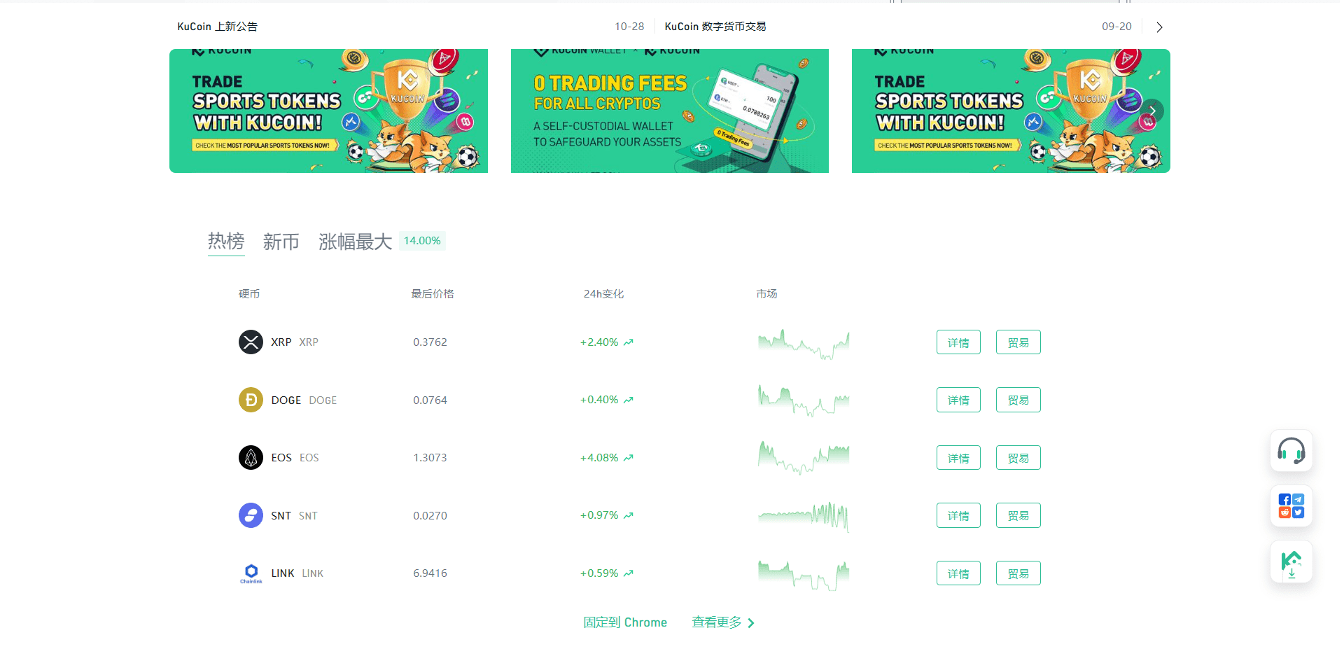 【优选代售】最新酷币二开多国语言币币秒合约杠杆交易所源码 - 截图29