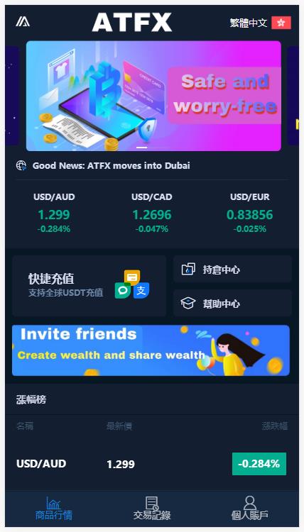 【优选代售】修复版 5国语言外汇盘 K线正常 - 截图7