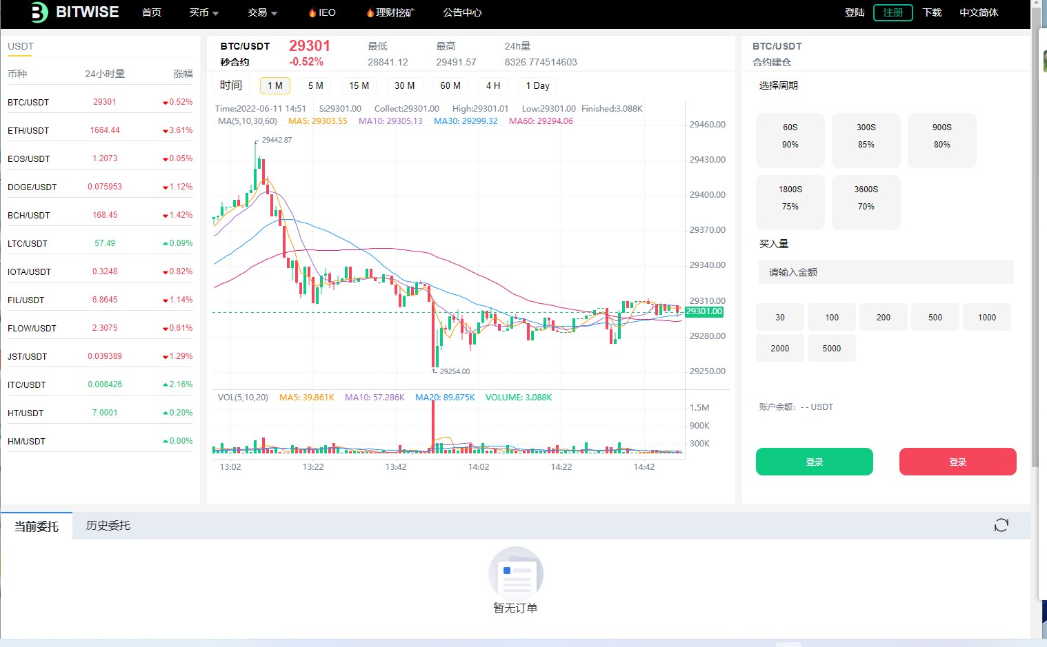 【优选代售】新版交易所 ui界面都不错功能完整认购挖矿合约 - 截图12